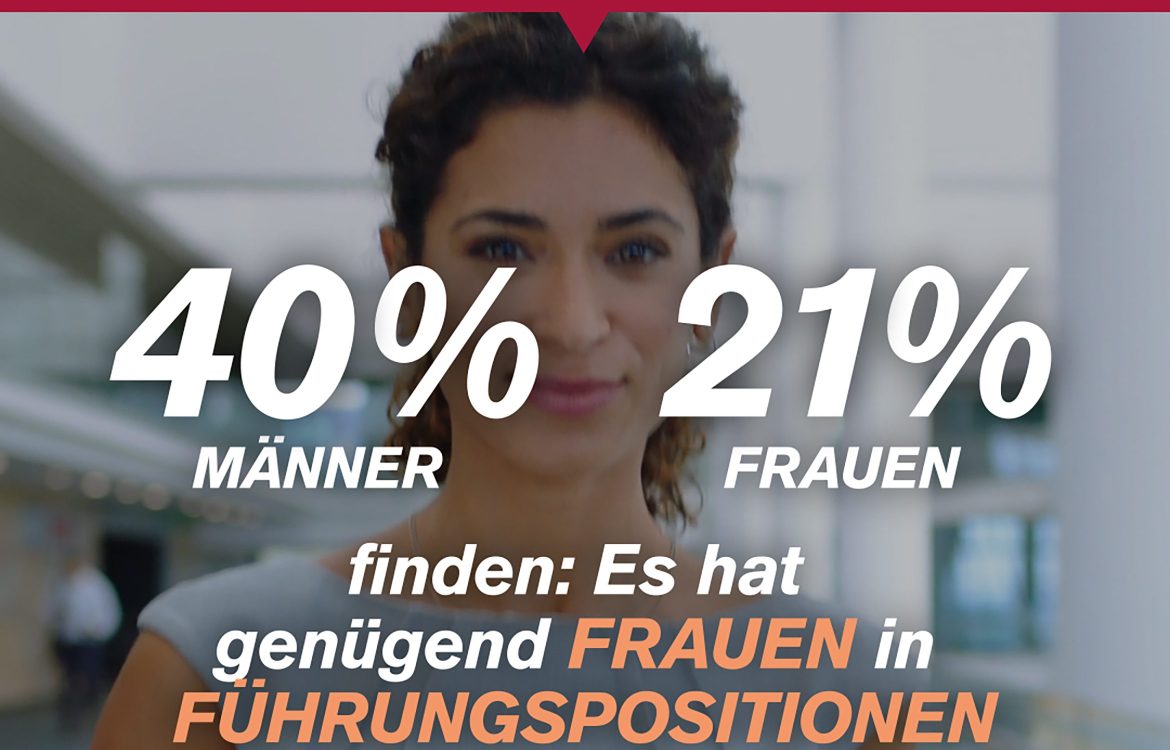 40% Männer und 21% Frauen finden: Es hat genügend Frauen in Führungspositionen.