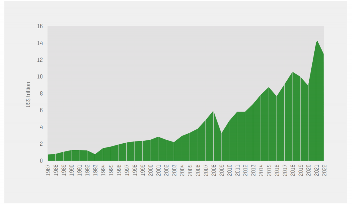 increase_billionaires_oxfam23